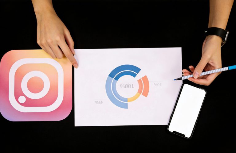 Gestão Estratégica de Instagram